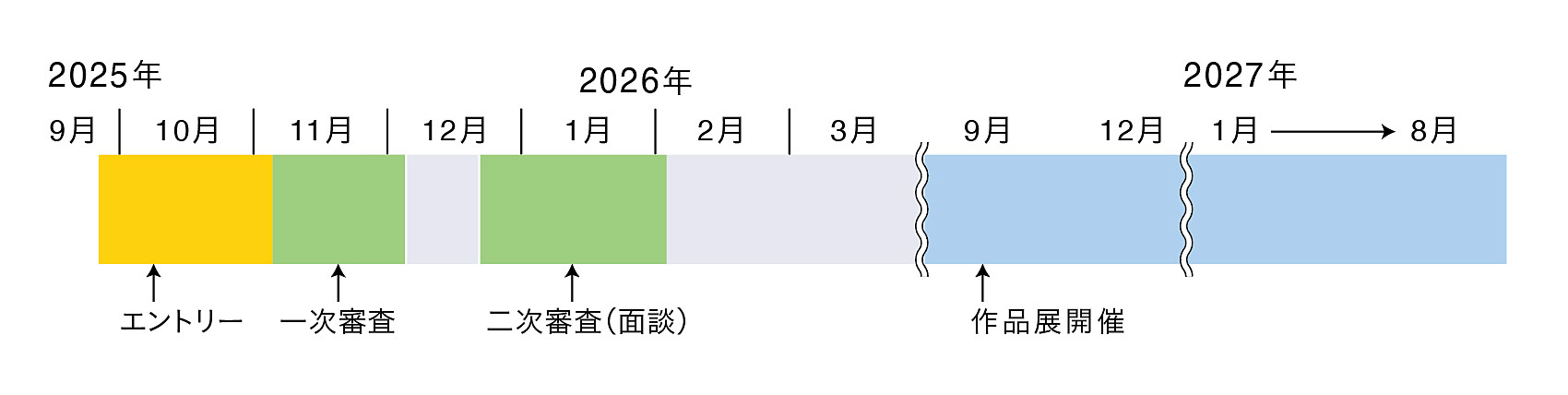 ソニーイメージングギャラリー 銀座